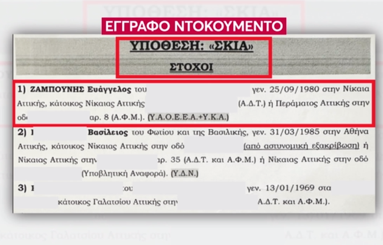 Μαφιόζικη εκτέλεση στο Νέο Κόσμο: Έγγραφο-ντοκουμέντο της Αστυνομίας ανέφερε τον 44χρονο ως πιθανό στόχο