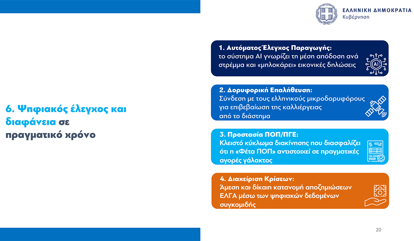 Η εξειδίκευση των κυβερνητικών μέτρων για τους αγρότες: Στα 8,5 λεπτά το ρεύμα – Μέσω εφαρμογής η επιστροφή του ΕΦΚ πετρελαίου στην αντλία 17 Η εξειδίκευση των κυβερνητικών μέτρων για τους αγρότες: Στα 8,5 λεπτά το ρεύμα – Μέσω εφαρμογής η επιστροφή του ΕΦΚ πετρελαίου στην αντλία