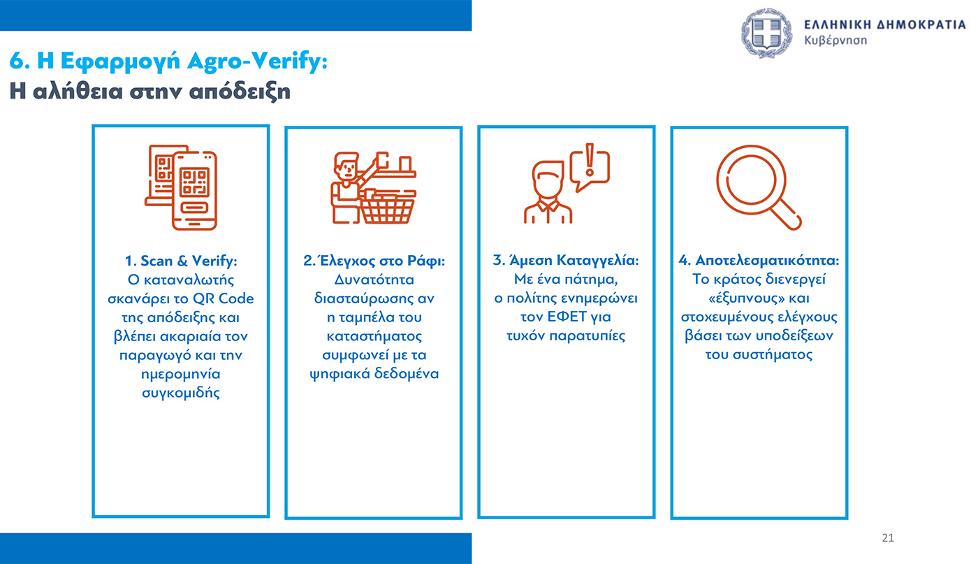Η εξειδίκευση των κυβερνητικών μέτρων για τους αγρότες: Στα 8,5 λεπτά το ρεύμα – Μέσω εφαρμογής η επιστροφή του ΕΦΚ πετρελαίου στην αντλία 19 Η εξειδίκευση των κυβερνητικών μέτρων για τους αγρότες: Στα 8,5 λεπτά το ρεύμα – Μέσω εφαρμογής η επιστροφή του ΕΦΚ πετρελαίου στην αντλία