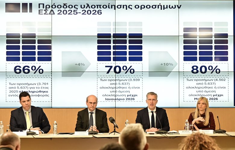 Χατζηδάκης: Η κυβέρνηση τιμά τις δεσμεύσεις της 3 Χατζηδάκης: Η κυβέρνηση τιμά τις δεσμεύσεις της